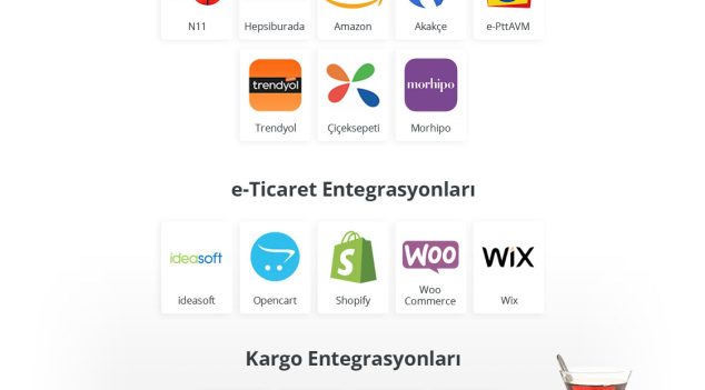 E Ticaret Programları