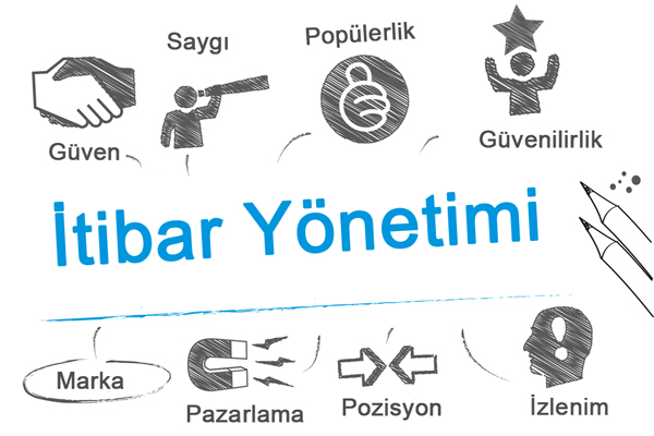 Online İtibar Yönetimi Hizmeti Ile Markanızın İtibarı Lekelenmesin!