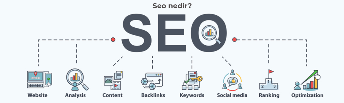 Seo Nedir Ne Değildir ?