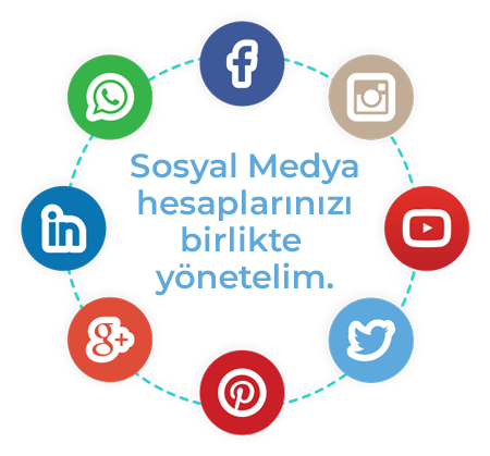 Sosyal Medya Yönetimi Nedir, Önemi Nedir?