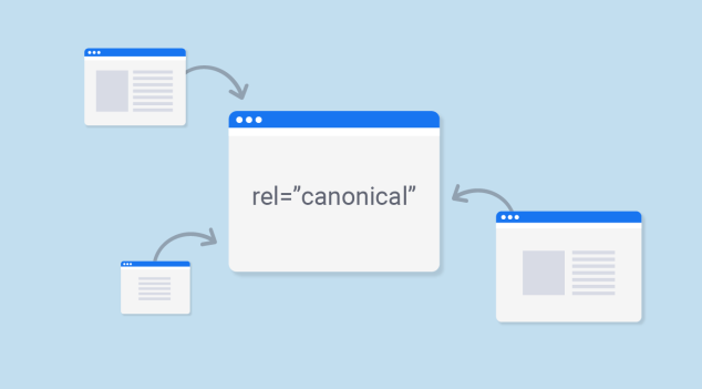 Canonical URL Nedir? Nasıl Kullanılır?